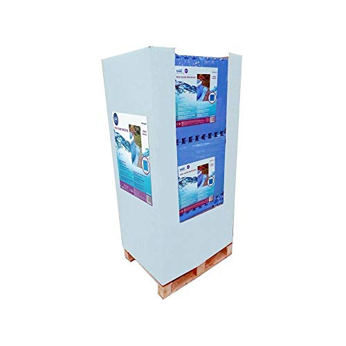 Gre Loseta Protectora Piscina 50X50 9 Piezas 2,25 M2