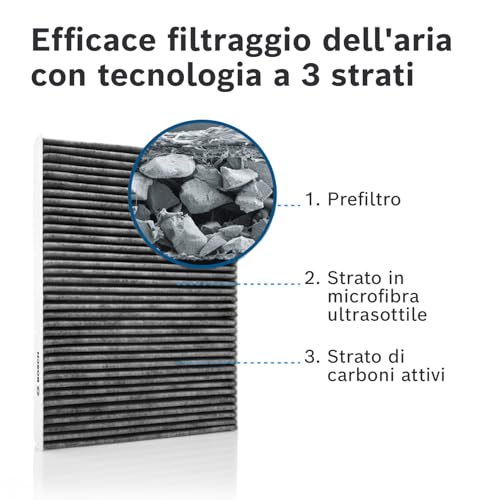 Bosch Filtro Abitacolo Ai Carboni Attivi R5502, Filtro Di Ricambio - Contro Cattivi Odori, Polline E Polvere Per Un'aria Più Pulita All'interno Del Veicolo - 6