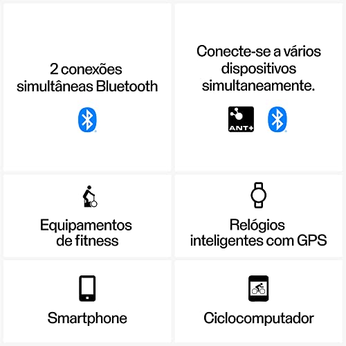 Polar H10 Heart Rate Monitor Chest Strap - Ant + Bluetooth, Waterproof Hr Sensor For Men And Women - Forest Camo #TOP2