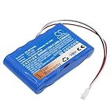 Replacement Battery Compatible for ME MIT515 Insulation Resistance T MIT525 Industrial Insulation T MIT1025 Insulation Tester (5200mAh/10.8V), 2001-966 Battery