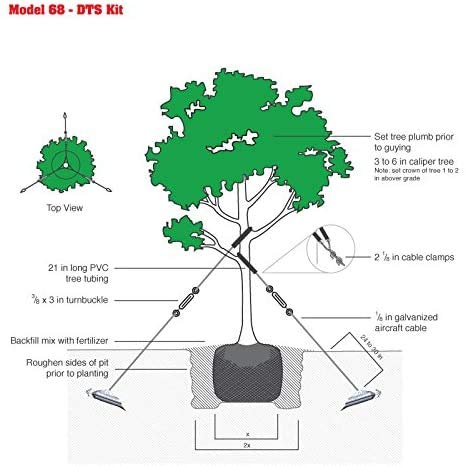 Duckbill 68 Series Tree Anchor Kit - 68DTS (Pack of 2)
