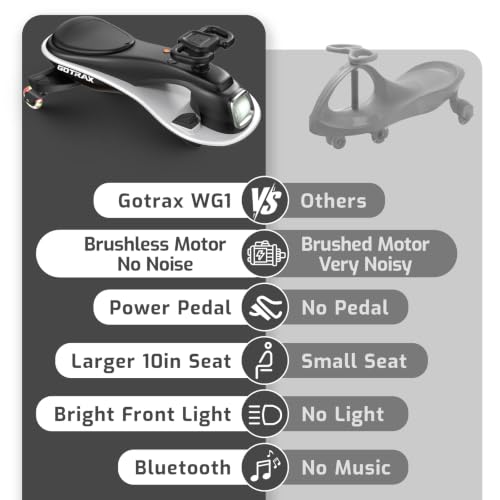 Image of Gotrax Electric Wiggle Car for Kids 3-8, 12V Battery for 120Min w /Bluetooth | Safe Lead-acid Battery, Quiet & Powerful Brushless Motor,Music Speaker,Battery Display, Max 132lbs Load,Gift for Girls,Black