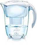 Gesamtvolumen: 2,4 l; gefiltertes Wasser: 1,4l