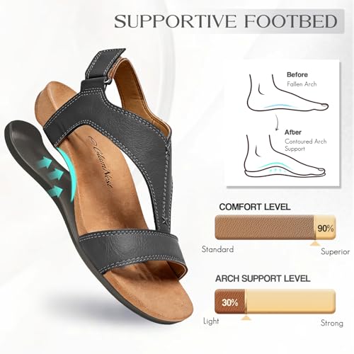 Image of Women's Orthopedic Sandals Open Toe T-Strap Orthopedic Flat Sandals Arch Support and Adjustable Straps Orthotic Sandal Walking Comfort Summer Shoes