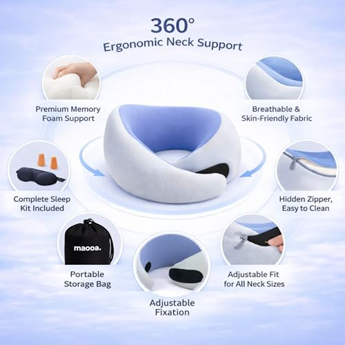 Almohada Espuma Viscoelástica Gris Semicircular Ajustable miniatura 3