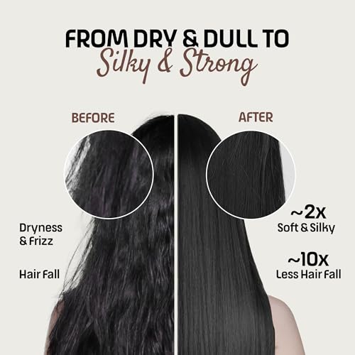 Rey Naturals Cold Pressed Castor Oil & Virgin Coconut Oil For Hair Growth - 200ml×2 | Coconut Oil For Skin Care | Castor Oil For Skin, Eyelashes & Eyebrows | Non Comedogenic Hair Oil For Hair Growth