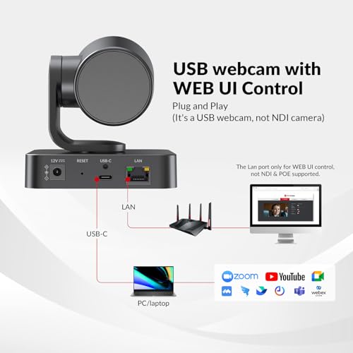 Image of All-in-One Conference System: 4K AI PTZ Webcam with Dual Lens + Wireless USB /Bluetooth Speakerphone, AI Framing & Presenter Tracking, 15x Zoom, 360 Mic, Zoom /Teams /Webex Compatible for Meeting Room
