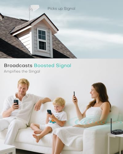 Image of ZORIDA Cell Phone Signal Booster for All US Carriers, Boosts 5G 4G LTE 3G, Cell Phone Booster 72dB High Gain Antennas, Cellular Signal Booster Verizon, AT&T, T-Mobile, App Support FCC Approved