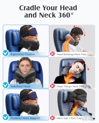Image of YFONG Travel Pillow with Head Support & Sleep Mask for Long Flights, Blue | Patented 360 Support System, Prevents Bobbing, Airplane Head Strap, 3D Eye Mask, Memory Foam Neck Pillow, Travel Essential
