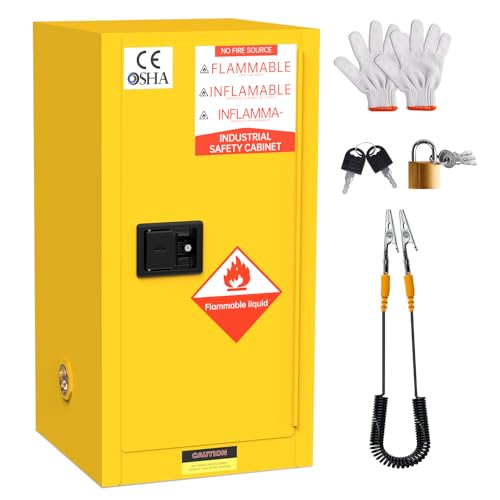 Vohala Flammable Safety Cabinet, 32 Gallon, 18.1
