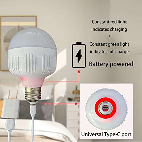 Jengush 2-Pack Vintage Battery Operated Wall Sconce With Remote Control Dimmable, Battery Powered Wall Light With White Fabric Lamp Shade, Industrial Wall Mounted Fixture (Gold) #TOP5