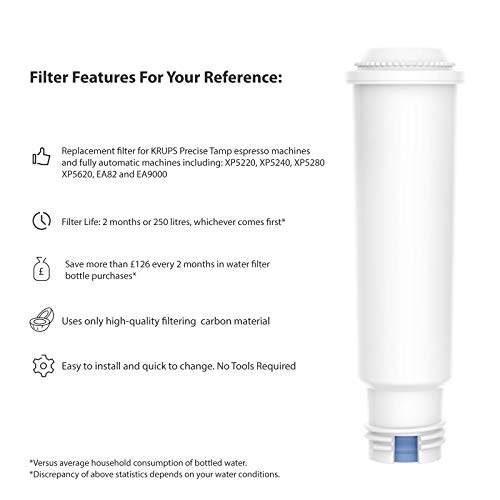 Compare Prices For Aqua Crest Across All Amazon European Stores