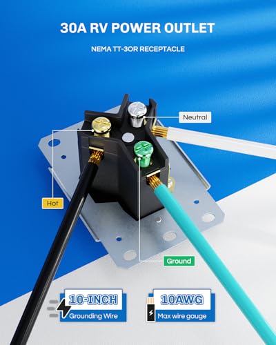 Image of BEBOBLY 30 Amp RV Power Outlet Box, 125 Volt NEMA TT-30R Receptacle, Lockable Enclosed Outdoor Plug, Electrical Receptacle Panel, Weatherproof Temporary Hookup for RV Camper Car Travel Generator