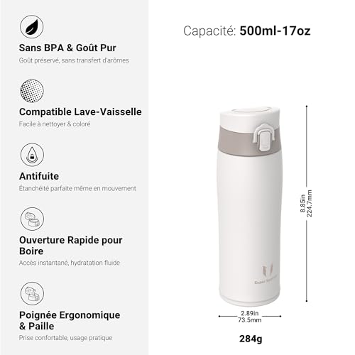 Vignette produit