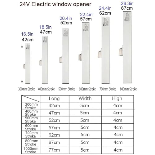 Abridor eléctrico de ventana con control remoto e interruptor para ventilación de techo 6