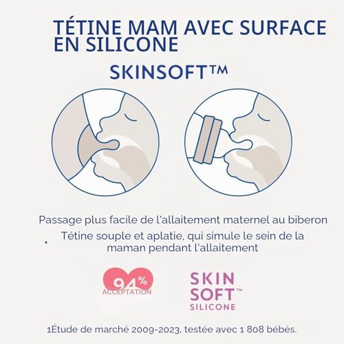 Vignette produit