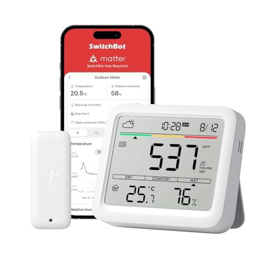 SwitchBot Détecteur de CO2 Bluetooth Con IP65 Thermomètre CO2 avec thermomètre hygromètre intérieur, Appareil de Mesure de la qualité de l'air avec Alarme de CO2, capteur de CO2 Bluetooth avec