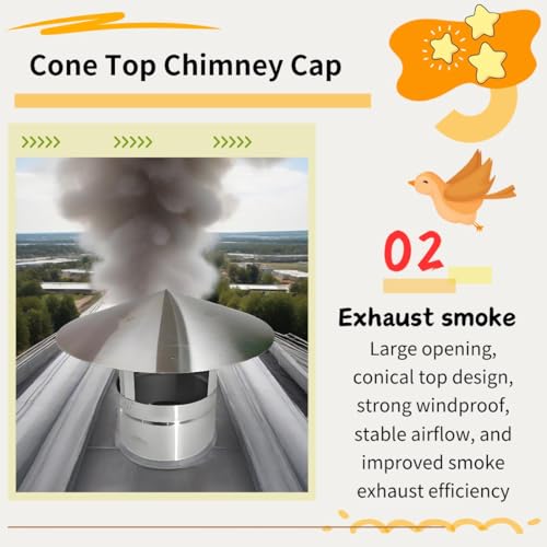 Caperuza de chimenea de 14cm evita entrada de lluvia y revoco de humo 5