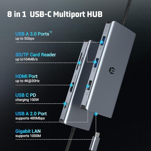 Station d'accueil double écran hub USB C HDMI multiport 8 en 1 pour MacBook Pro - 7