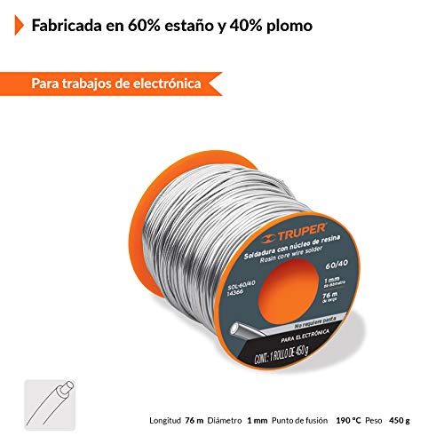 Electrónica, Tools Imagen adicional