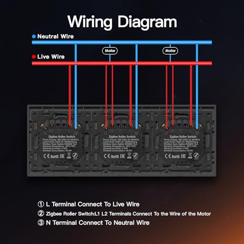 BSEED Tripel Smart Zigbee Rolladenschalter, Smart Jalousie Schalter Unterputz Kompatibel mit Alexa/Google Home/Tuya,Rolladen Zeitschaltuhr mit PC Rahmen,Ben&ouml;tigt Nullleiter & Zigbee-Gateway,Grau