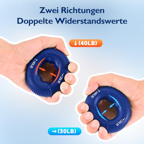 FitBeast Griffkrafttrainer, Fingertrainer, Unterarmstärker 9-teiliges Set, Gezielte Kraft Handmuskeltrainer, Entlastungs & Erholung, Tiefblau