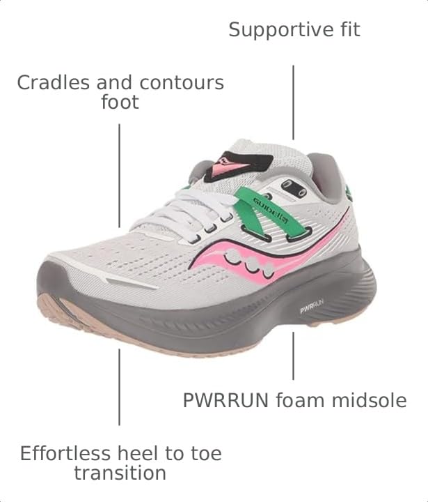 Image of Saucony Women's Guide 16