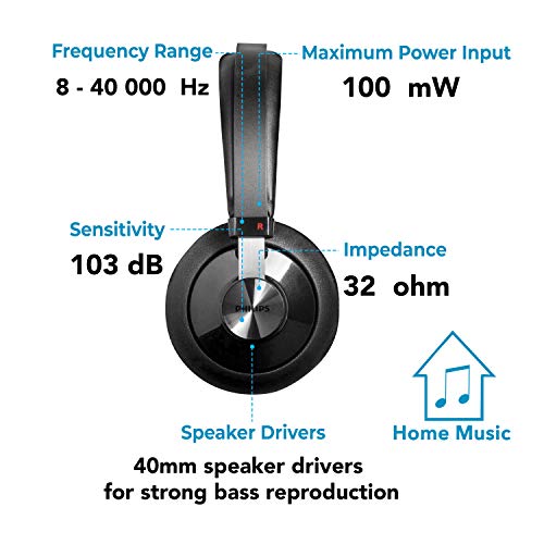PHILIPS SHP6000 Wired Headphones Studio Monitor & Mixing DJ Stereo Headsets Over Ear Headphones Wired Noise Isolation with High Resolution Audio, Deep Bass - image 7