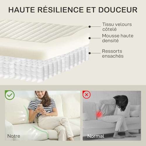 HOMCOM Canapé 3 Places en Velours côtelé, 192 cm, Design Moderne, canapé avec Coussins à Ressorts et Assise rembourré, pour Salon, Chambre, Bureau, Beige – Image 5