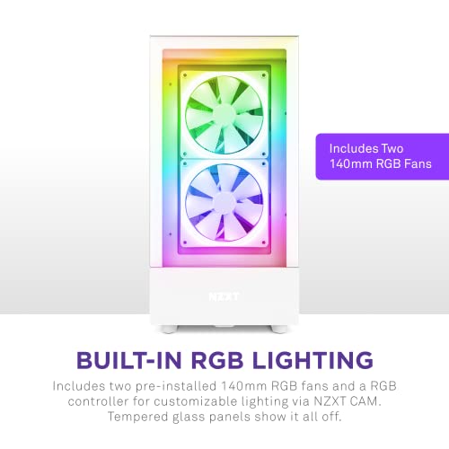 NZXT H5 Elite Gaming Case Review UK 2025