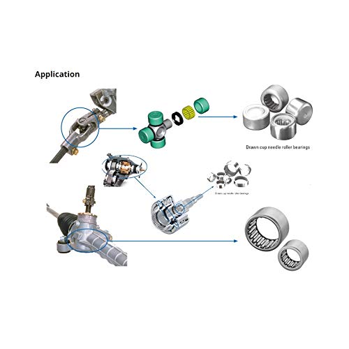 ニードルローラーベアリング BK2522 ニードルベアリング ドローカップ ニードルローラーベアリング BK253222 ケージクロ