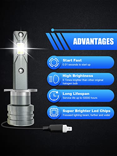 Ofiram H1 Led Headlight Bulb, 1:1 Mini Size H1 Led Fog Light Bulb Plug And Play High And Low Beam Headlights 500% Brighter 16000 Lumens Led Headlights Conversion Kit 6500K White (Pack Of 2) #TOP4
