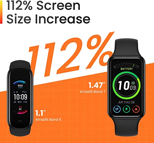 Amazfit Band 7 Fitness & Health Tracker For Mull Men, Bateria de 18 dias, Alexa embutida, exibição A