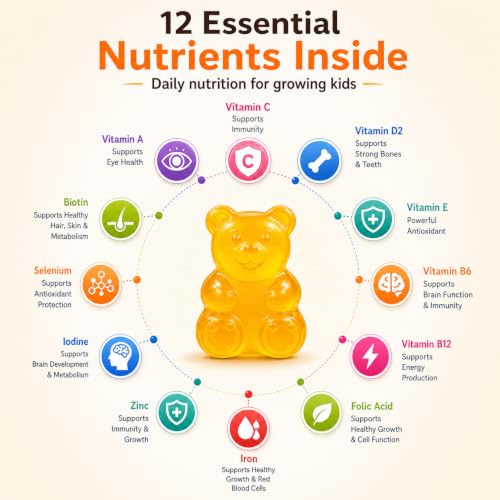 Image of Fixuphealth Multivitamin Gummies for Kids with 12 Vitamins & Minerals, Vitamin C, Iron, Zinc, Magnesium & Vitamin D2 | Gummy Bear Multivitamin for Kids 2-6 Years | Mango Flavored 30 Gummies