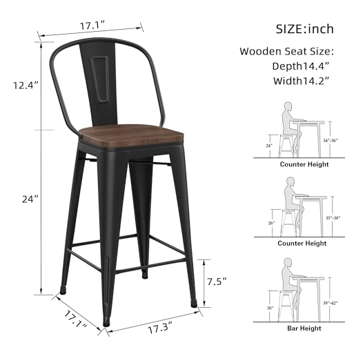 Yongqiang-Barstools-Set-of-4-Counter-Height-Bar-Stools-for-Kitchen-Island-Farmhouse-Metal-High-Back-Bar-Chairs-Wooden-Seat-24-Matte-Black Yongqiang Barstools Set of 4 Counter Height Bar Stools for Kitchen Island Farmhouse Metal High Back Bar Chairs Wooden Seat 24 Matte Black