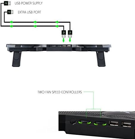 Tree New Bee High Performance Gaming Laptop Cooling Pad for 15.6-17-Inch Laptops with (4 Fans) Four 120mm Fans at 1200 RPM, Black (TNB-K0025)