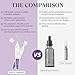 THESKCARE 5% Tranexamic Acid Serum for Face - Dark Spot Corrector for Melasma & Hyperpigmentation - Brightening Serum for Uneven Skin Tone - 30x1ml Single-Use Ampoules (30-Day Supply)