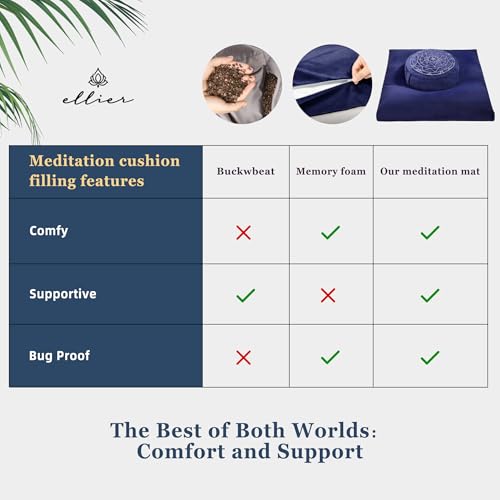 Zafu & Zabuton Meditation Cushion Set - Buckwheat Hull & Memory Foam Pillows, Ergonomic Support for Yoga, Mindfulness - Organic Velvet Cover, Large Size, Durable Comfort - Image 4
