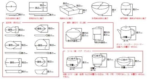 10個セット 鳥獣戯画巻物型付出皿 [ 255 x 92 x 28mm ]【 付出皿 】 【 料亭 旅館 和食器 飲食店 業務用 】