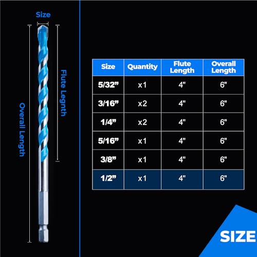 Image of toolant 1 /2 inch Concrete Drill Bit Set & Masonry Drill Bit Set, Shockproof Hex Shank Hammer Drill Bit Set for Glass /Brick /Plastic /Cement /Tile, Industrial Strength Carbide Drill Bit Tip 1 /2 inch Box of 5