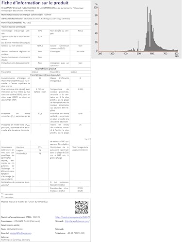 OSRAM Lamps Hochdruckentladungslampe HID HD Natrium, Zündeinheit, 50 W, warmweiß, One Size