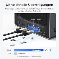 UGREEN NASync DXP4800 Plus, 4-Bay Desktop-NAS mit UGREEN Cat 8 LAN Kabel – Ansicht 4