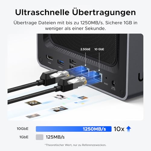 UGREEN NASync DXP4800 Plus 4-Bay Desktop NAS, Intel Pentium Gold 8505 5-Core CPU, 8GB DDR5 RAM, 128G SSD, 1 * 10GbE, 1 * 2,5GbE, 2*M.2 NVMe-Steckplätze, 4K HDMI, Network Attached Storage (Diskless) – Bild 5
