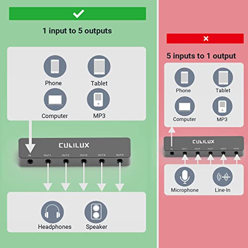 Cubilux-Professional-5-Way-35mm-AUX-Splitter-Aluminum-Case-5-Channel-18-Stereo-Headphone-Splitter-Multi-Port-TRS-Audio-ShareSplit-BoxHUB-for-Speaker-Earphones-Laptop-PC-Smartphone-Tablet