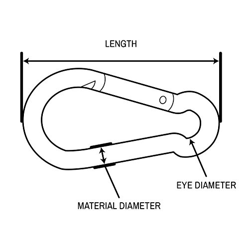 Koch Industries 245341, encaixe de mola de olho redondo rígido banhado a zinco, diâmetro do olho de
