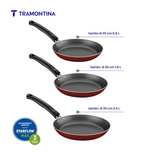 Opiniones de Juego de Sartenes Tramontina que Puedes Comprar On-line. 24 Juego de Sartenes Tramontina marca Tramontina (3)