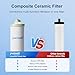 Purewell K Series 4-Stage 7-In Ceramic Water Filter Replacement, Certified to Remove 99% PFAS & Chlorine, Lead, Compatible with Berkey, ProOne & Doulton Gravity Water Filter System (2-Pack)