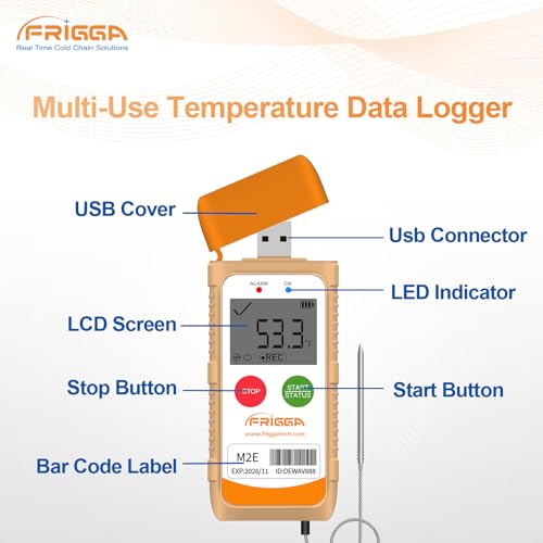 Image of Frigga M2E 2Pack Reusable Temperature Data Logger with External Probe Digital Temperature Recorder USB 14400 Points High Accuracy PDF CSV Report