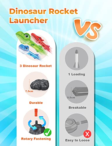 Kupol Dino Blasters Rocket Launcher For Kids, Kid-Powered Dino Themed Stem Toy For Ages 3-7, 100Ft Launch, Indoor/Outdoor Toy, Safe Foam Dino Rockets, Boys & Girls, Birthday Gift, Family Entertainment #TOP4