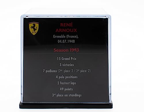 OPO 10 - Formula 1 Helmet Compatible with Ferrari F1: René Arnoux 1983-1/5 Scale - CAS14, Red - Image 2